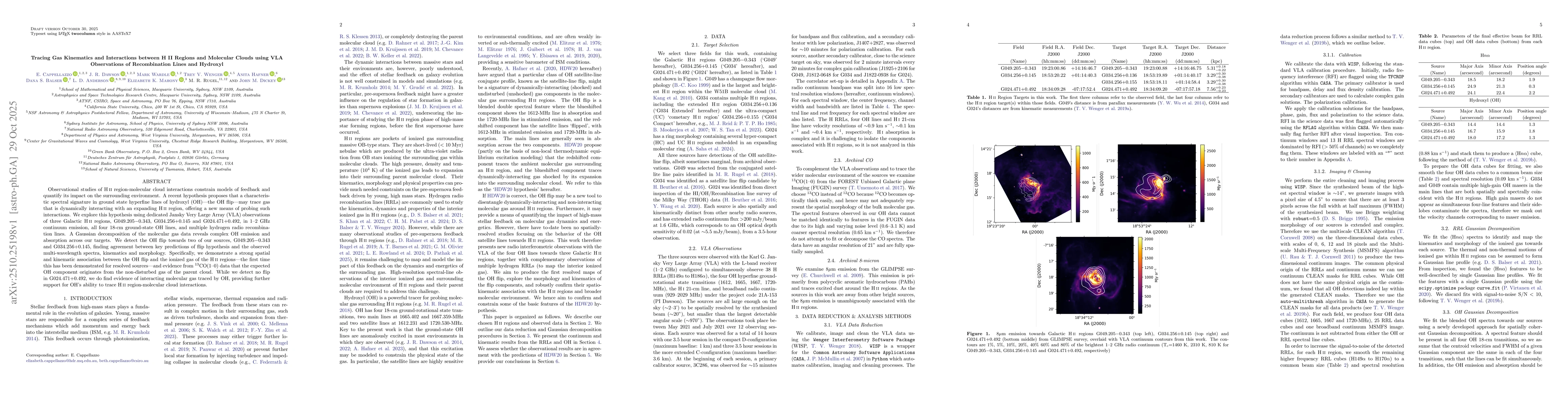 Thumbnail for Tracing Gas Kinematics and Interactions between H II Regions and
  Molecular Clouds using VLA Observations of Recombination Lines and Hydroxyl