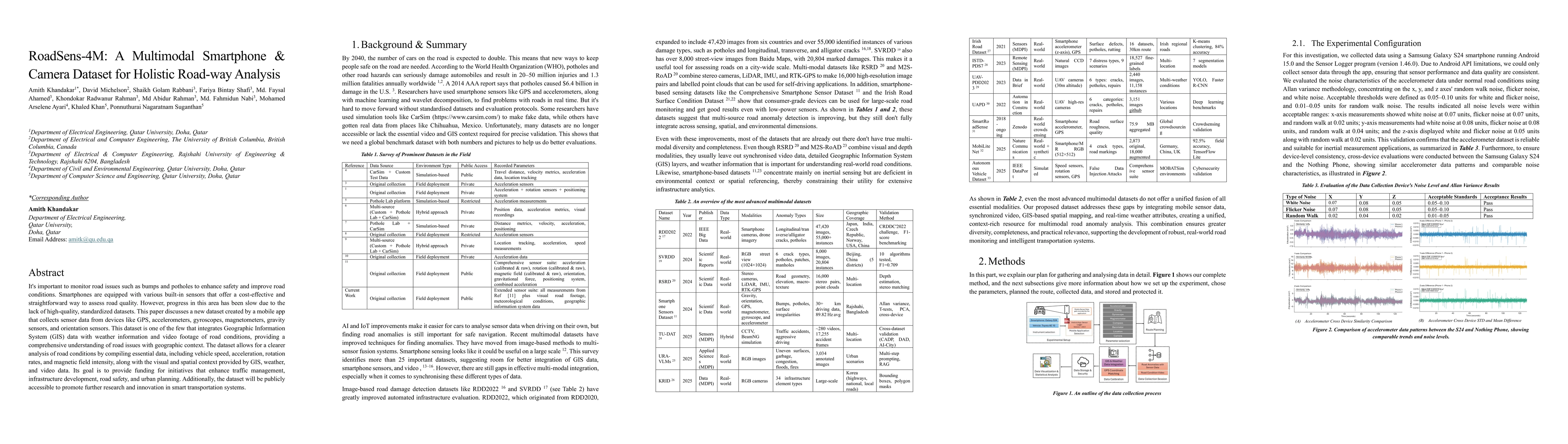Thumbnail for RoadSens-4M: A Multimodal Smartphone & Camera Dataset for Holistic
  Road-way Analysis