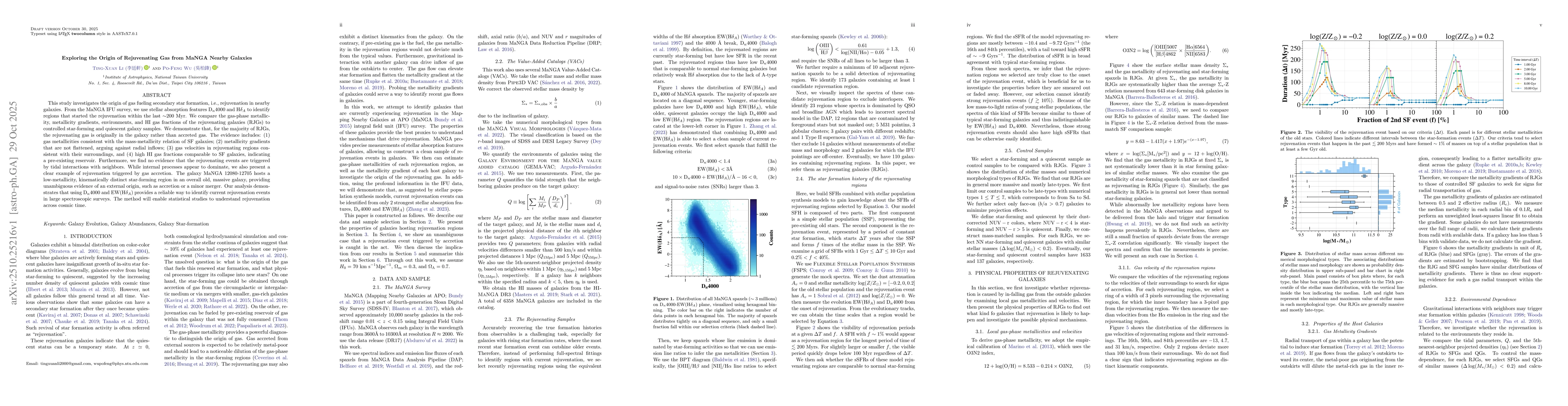 Thumbnail for Exploring the Origin of Rejuvenating Gas from MaNGA Nearby Galaxies