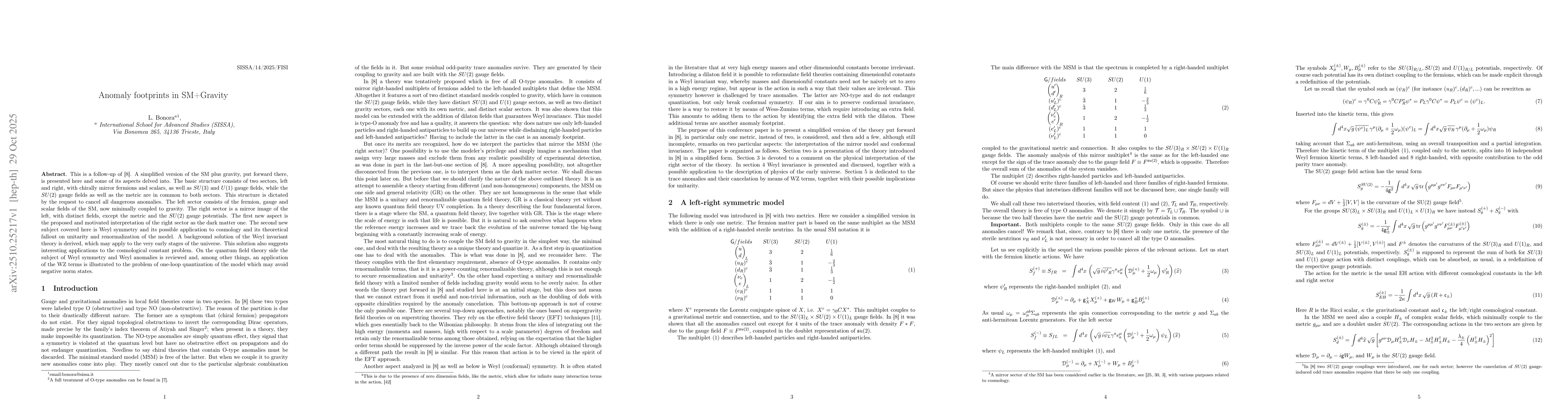 Thumbnail for Anomaly footprints in SM+Gravity