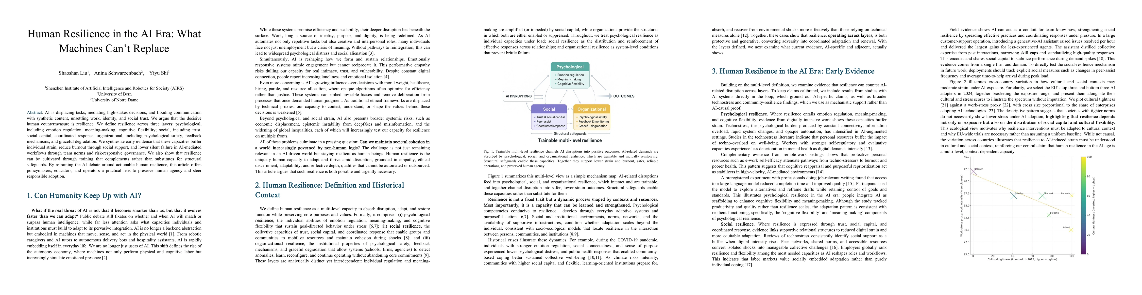 Thumbnail for Human Resilience in the AI Era -- What Machines Can't Replace