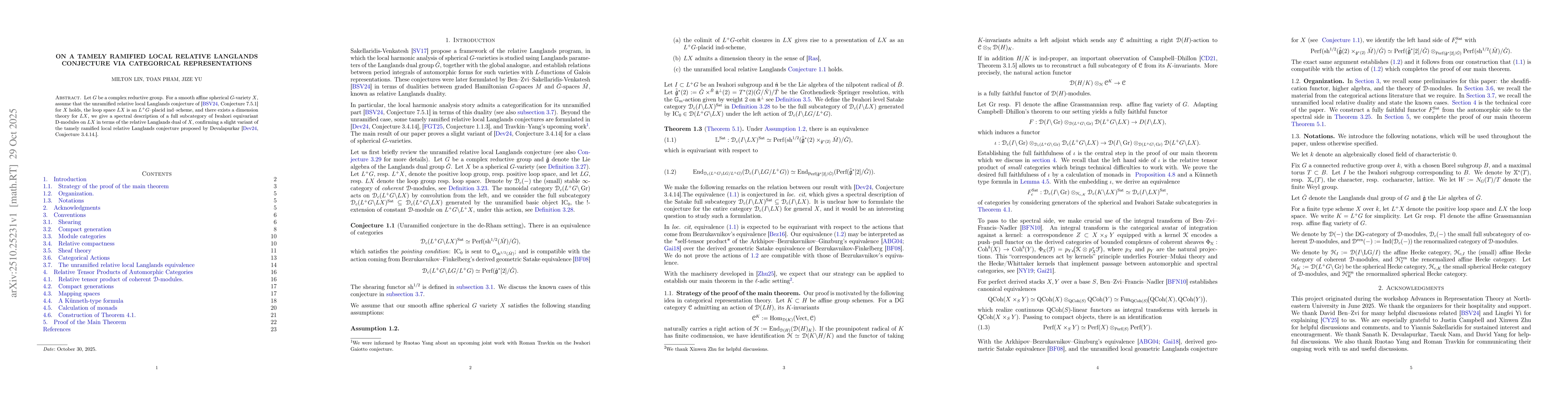Thumbnail for On a tamely ramified local relative Langlands conjecture via categorical
  representations