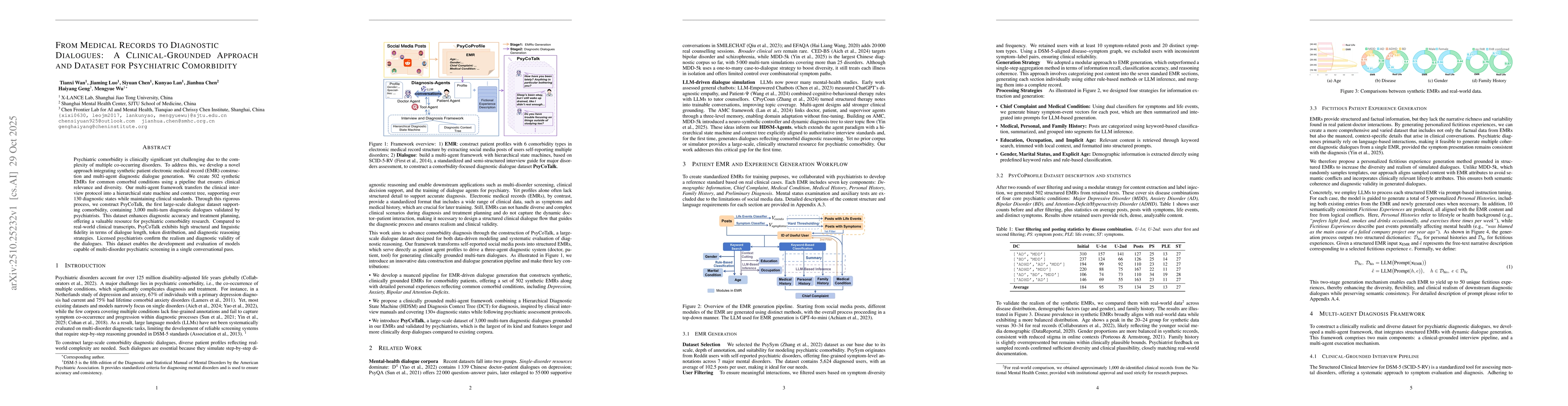 Thumbnail for From Medical Records to Diagnostic Dialogues: A Clinical-Grounded
  Approach and Dataset for Psychiatric Comorbidity