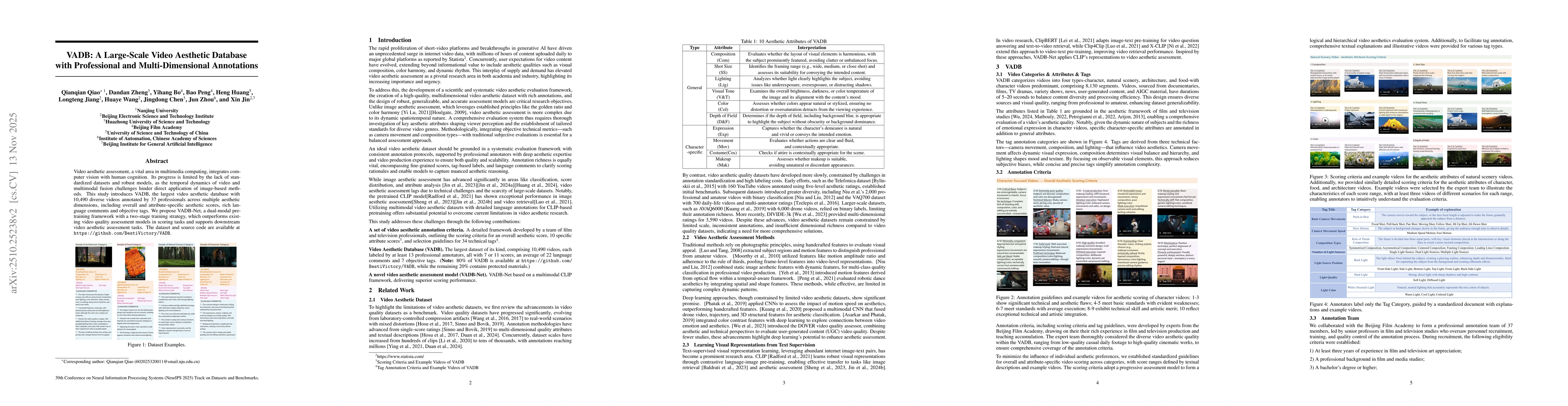 Thumbnail for VADB: A Large-Scale Video Aesthetic Database with Professional and Multi-Dimensional Annotations