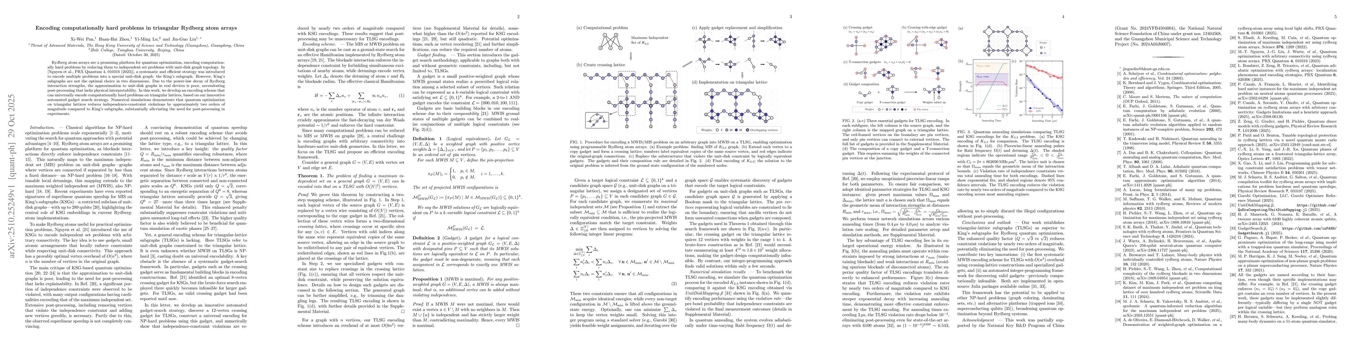 Thumbnail for Encoding computationally hard problems in triangular Rydberg atom arrays