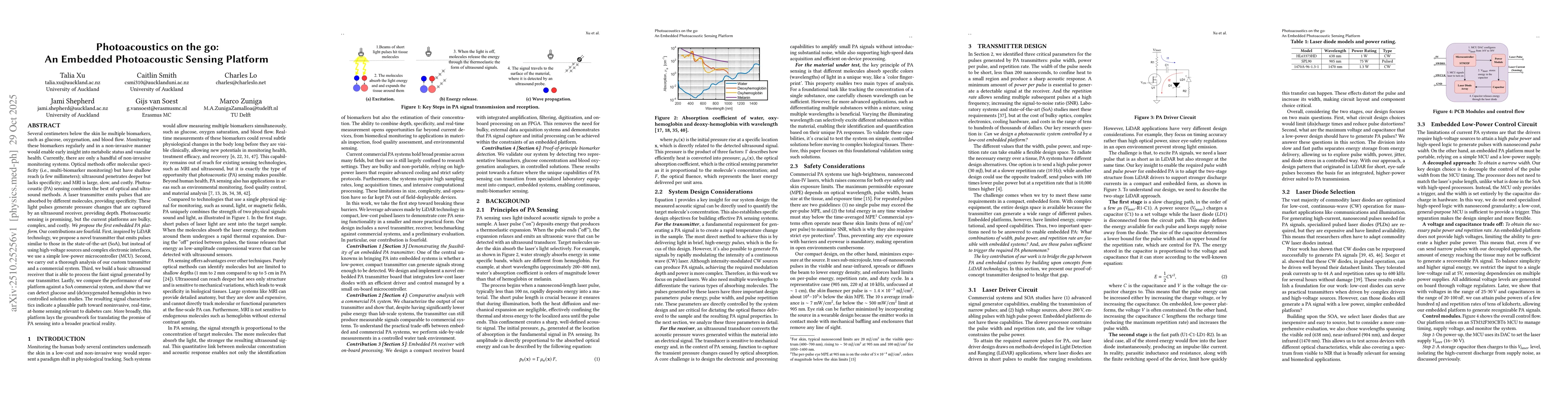 Thumbnail for Photoacoustics on the go: An Embedded Photoacoustic Sensing Platform