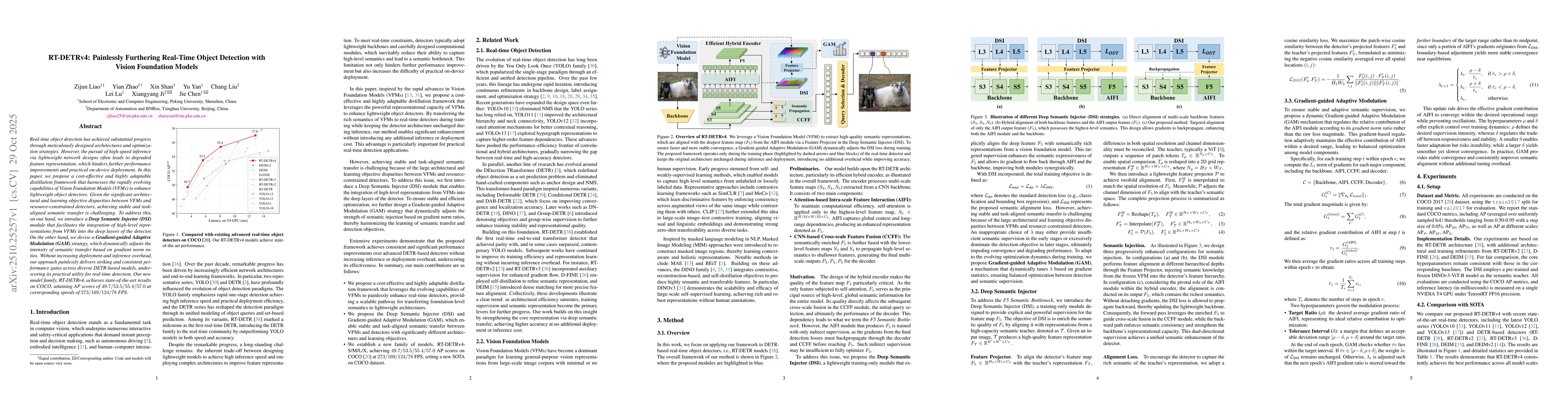 Thumbnail for RT-DETRv4: Painlessly Furthering Real-Time Object Detection with Vision Foundation Models