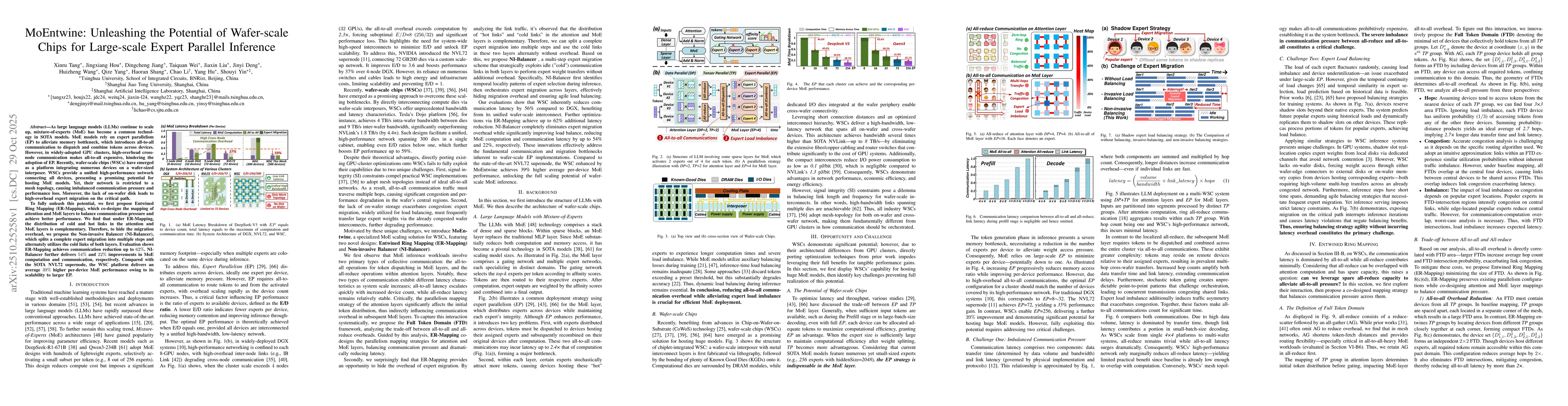 Thumbnail for MoEntwine: Unleashing the Potential of Wafer-scale Chips for Large-scale
  Expert Parallel Inference