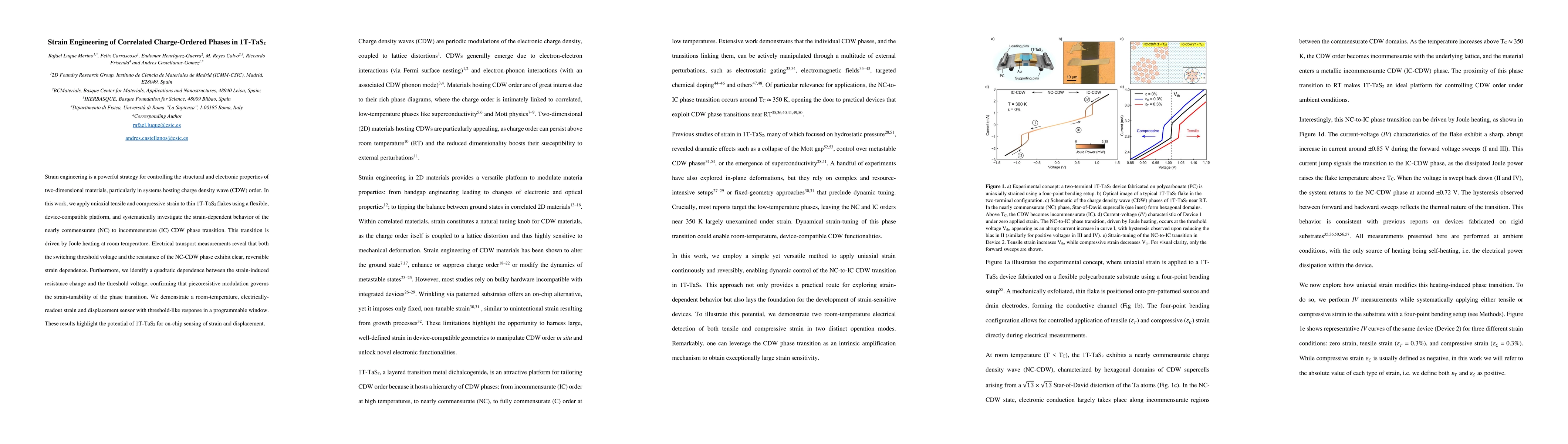 Thumbnail for Strain Engineering of Correlated Charge-Ordered Phases in 1T-TaS2