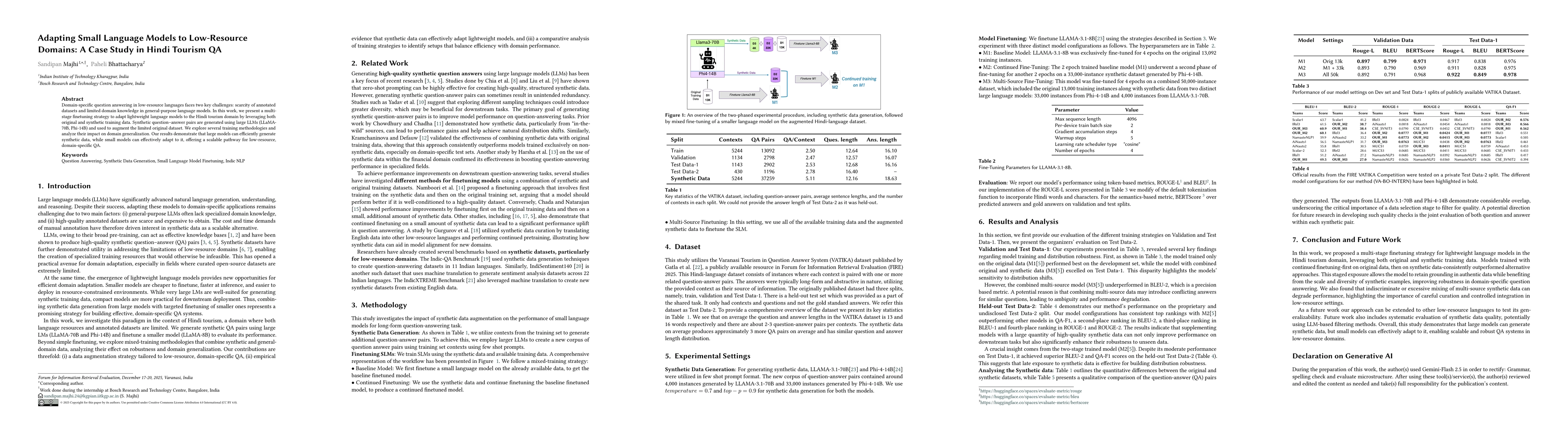 Thumbnail for Adapting Small Language Models to Low-Resource Domains: A Case Study in
  Hindi Tourism QA