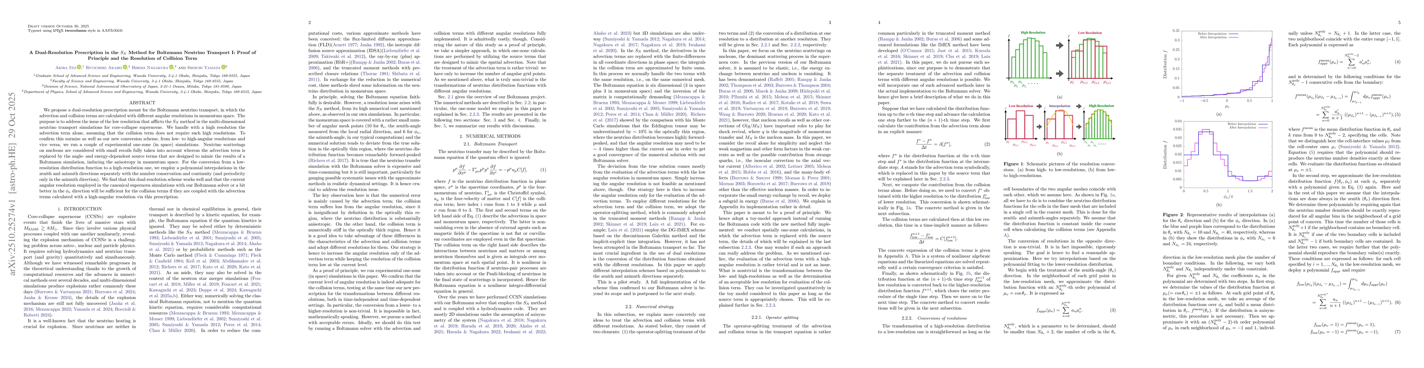 Thumbnail for A Dual-Resolution Prescription in the $S_N$ Method for Boltzmann
  Neutrino Transport I: Proof of Principle and the Resolution of Collision Term