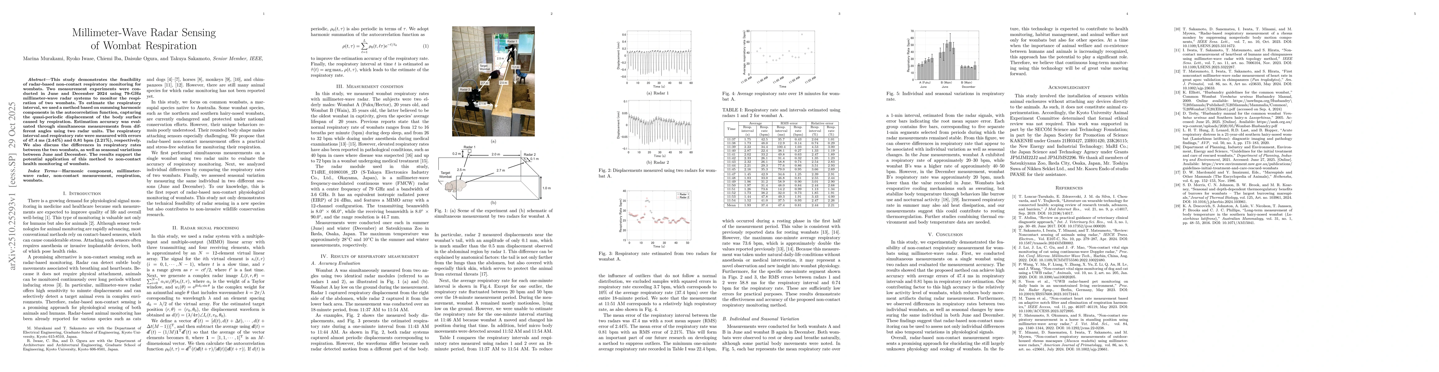 Thumbnail for Millimeter-Wave Radar Sensing of Wombat Respiration