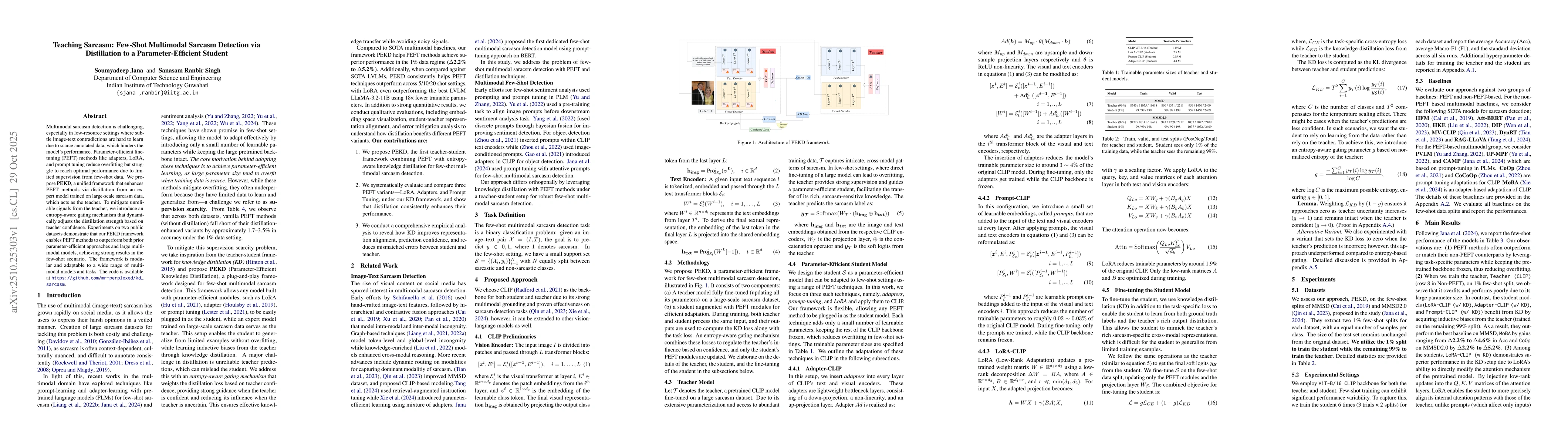 Thumbnail for Teaching Sarcasm: Few-Shot Multimodal Sarcasm Detection via Distillation
  to a Parameter-Efficient Student