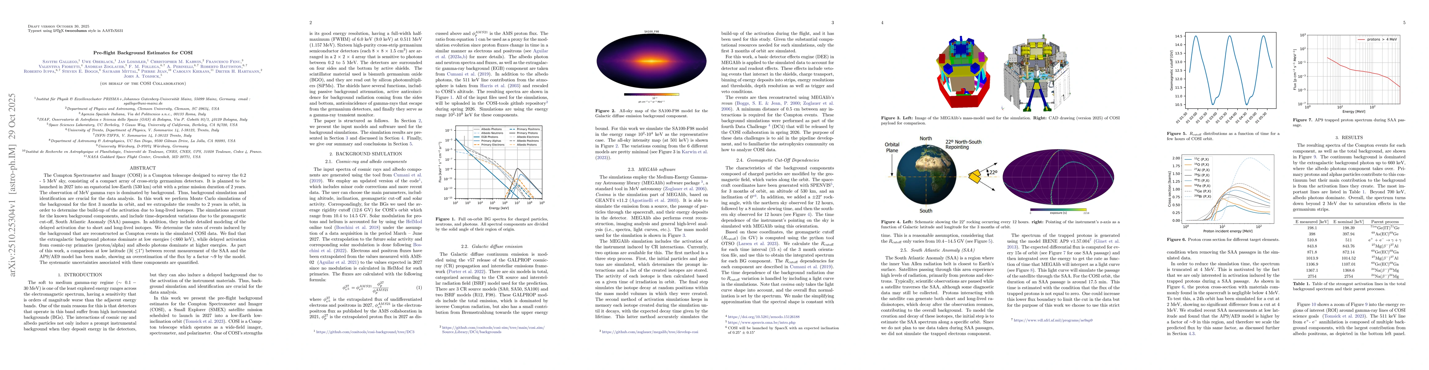 Thumbnail for Pre-flight Background Estimates for COSI
