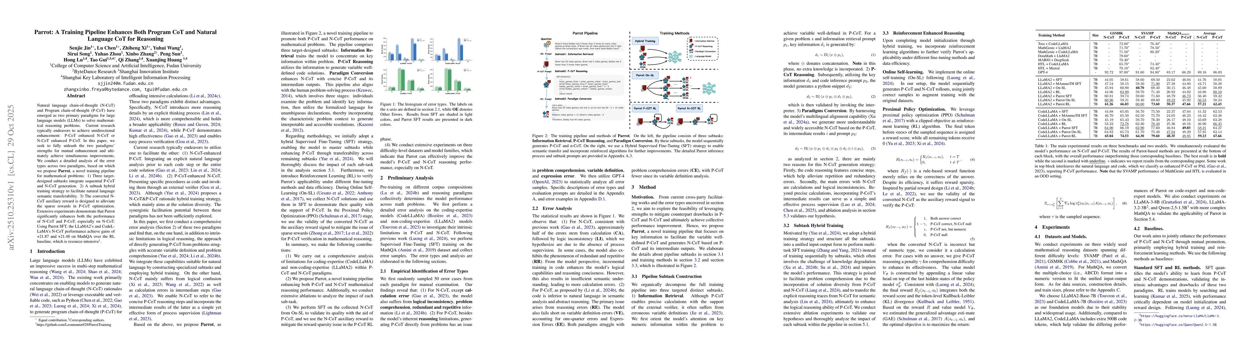Thumbnail for Parrot: A Training Pipeline Enhances Both Program CoT and Natural
  Language CoT for Reasoning