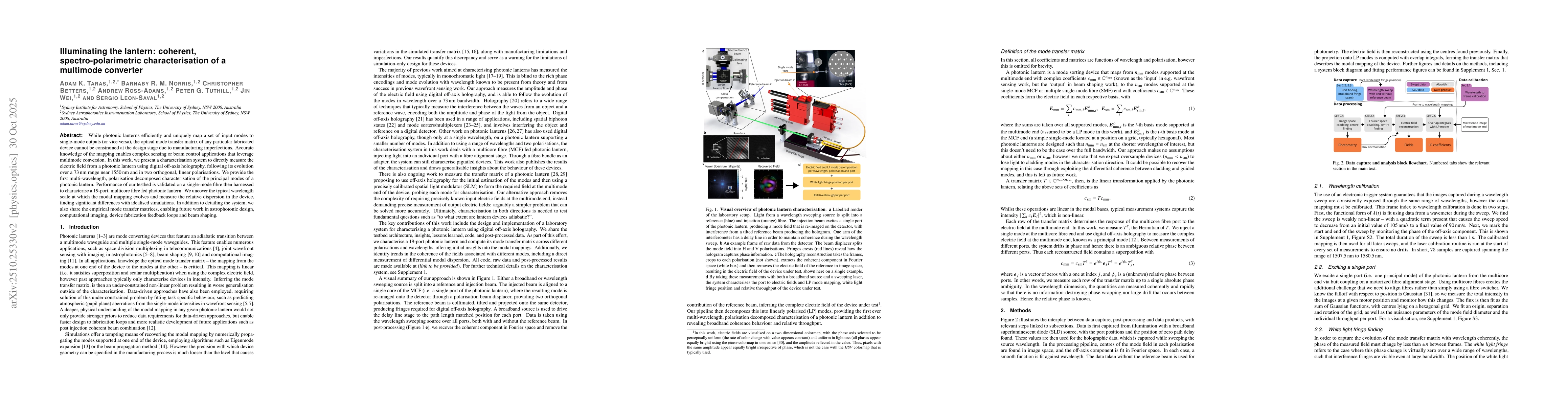 Thumbnail for Illuminating the lantern: coherent, spectro-polarimetric
  characterisation of a multimode converter