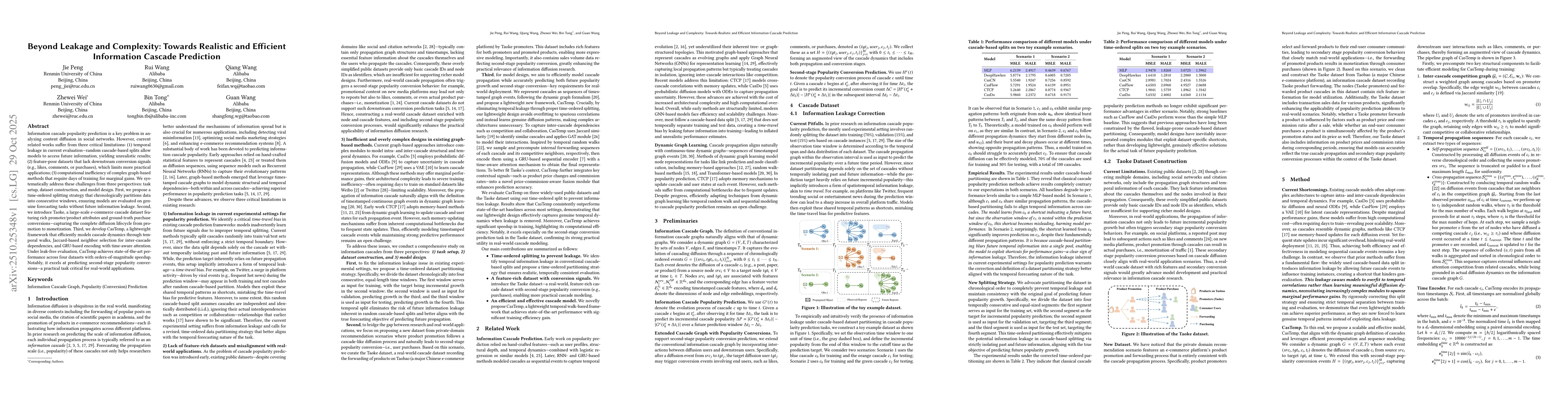 Thumbnail for Beyond Leakage and Complexity: Towards Realistic and Efficient
  Information Cascade Prediction