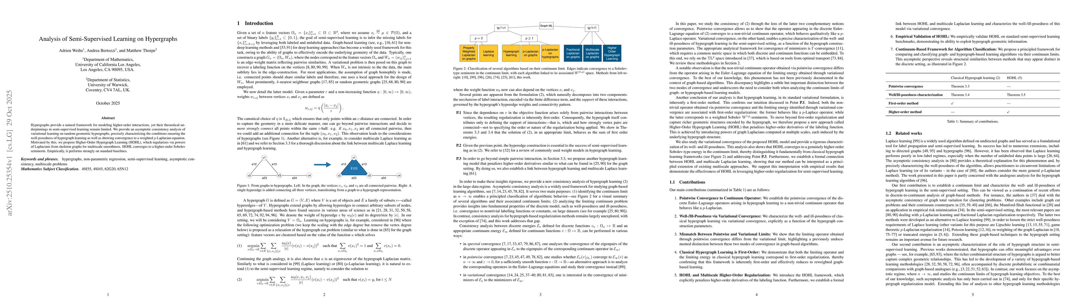 Thumbnail for Analysis of Semi-Supervised Learning on Hypergraphs