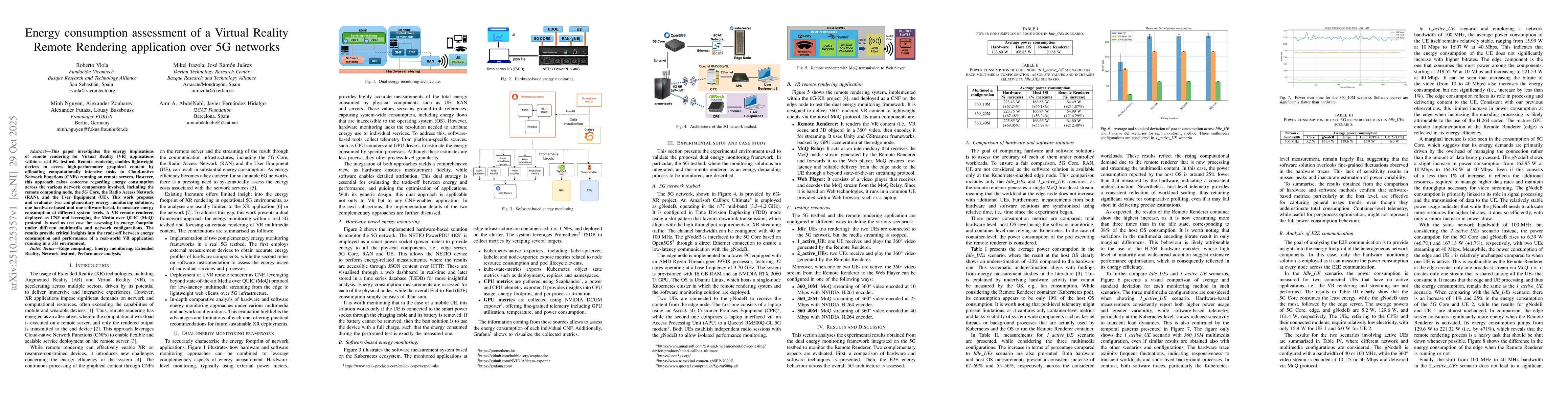 Thumbnail for Energy consumption assessment of a Virtual Reality Remote Rendering
  application over 5G networks