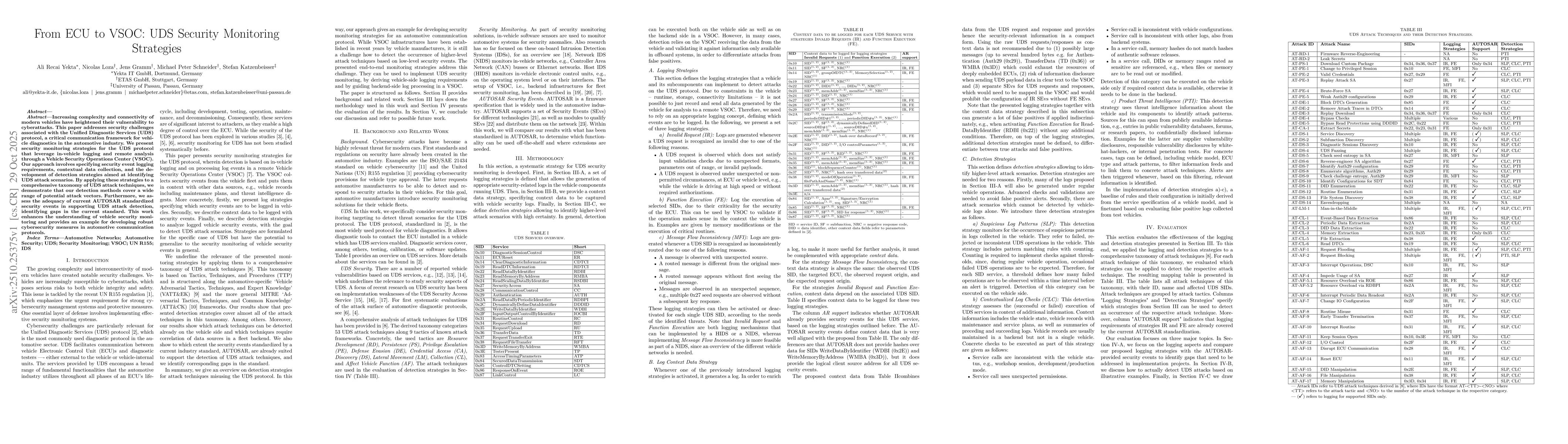 Thumbnail for From ECU to VSOC: UDS Security Monitoring Strategies
