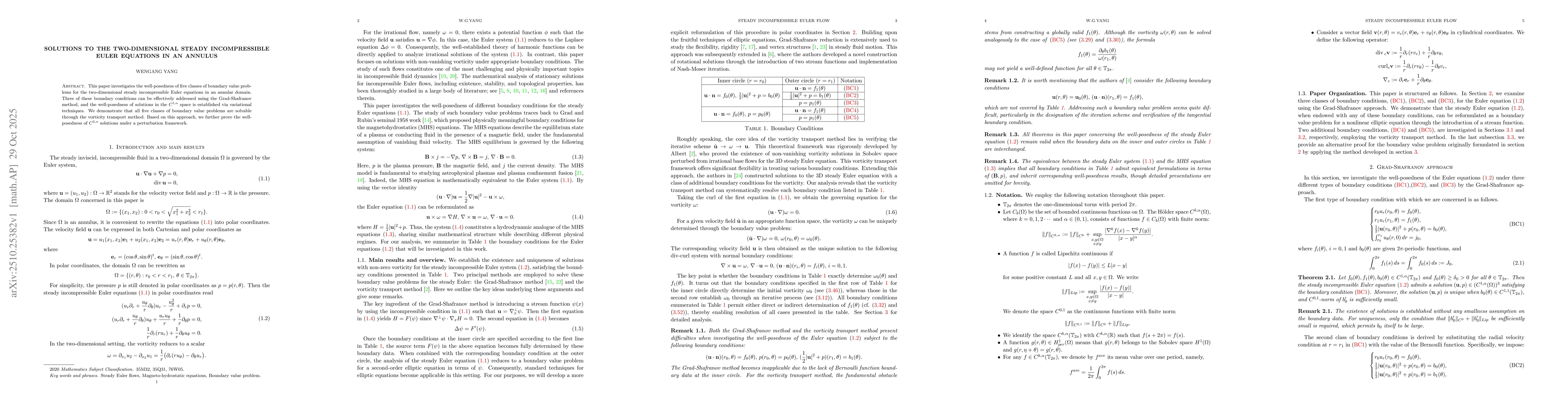 Thumbnail for Solutions to the two-dimensional steady incompressible Euler equations
  in an annulus
