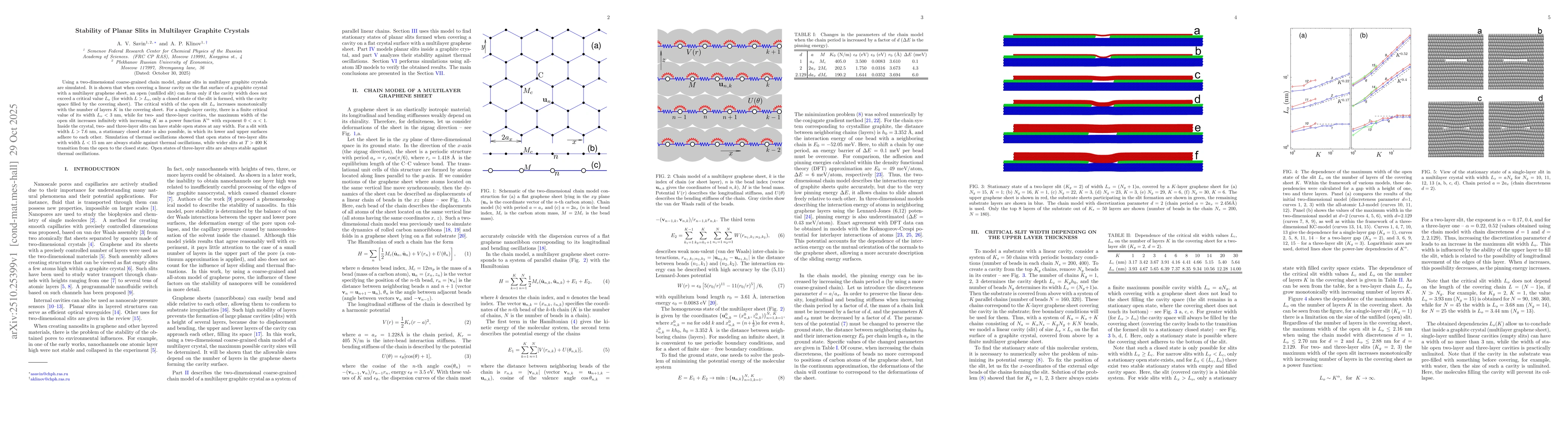 Thumbnail for Stability of Planar Slits in Multilayer Graphite Crystals