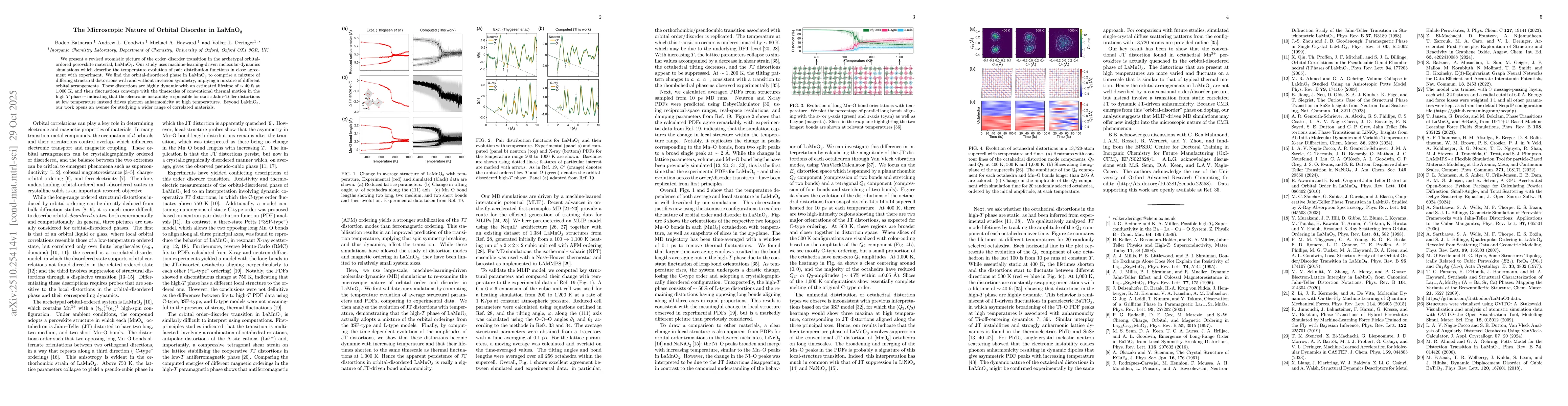 Thumbnail for The Microscopic Nature of Orbital Disorder in LaMnO$_{3}$