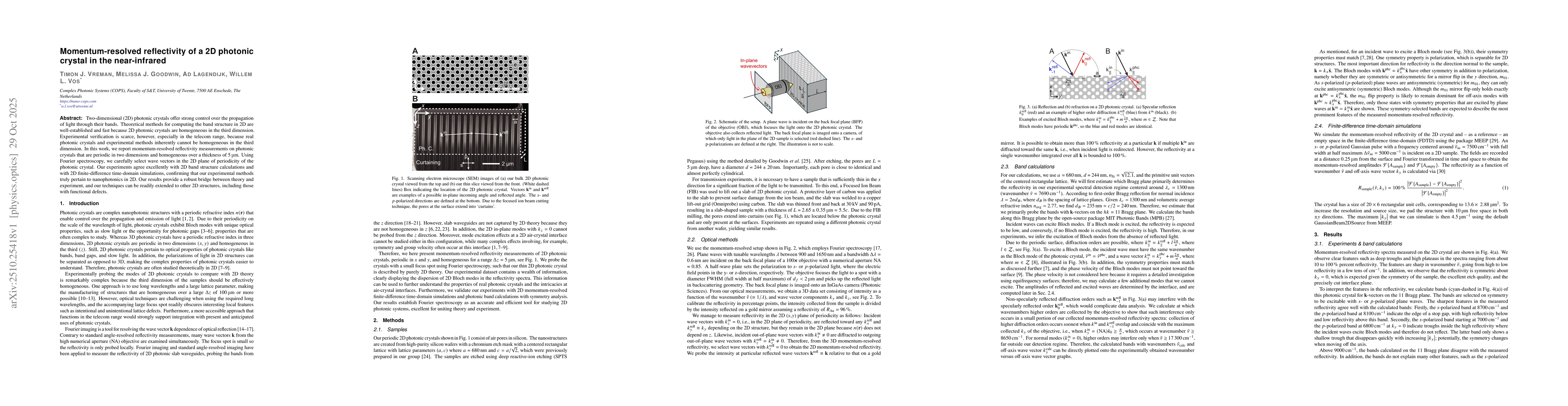 Thumbnail for Momentum-resolved reflectivity of a 2D photonic crystal in the
  near-infrared