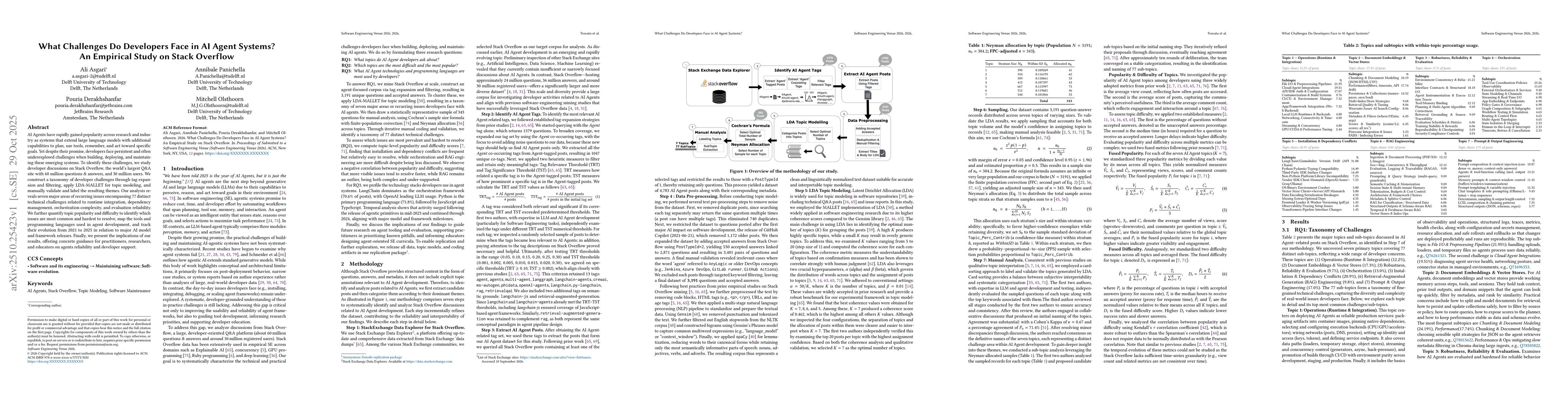 Thumbnail for What Challenges Do Developers Face in AI Agent Systems? An Empirical
  Study on Stack Overflow