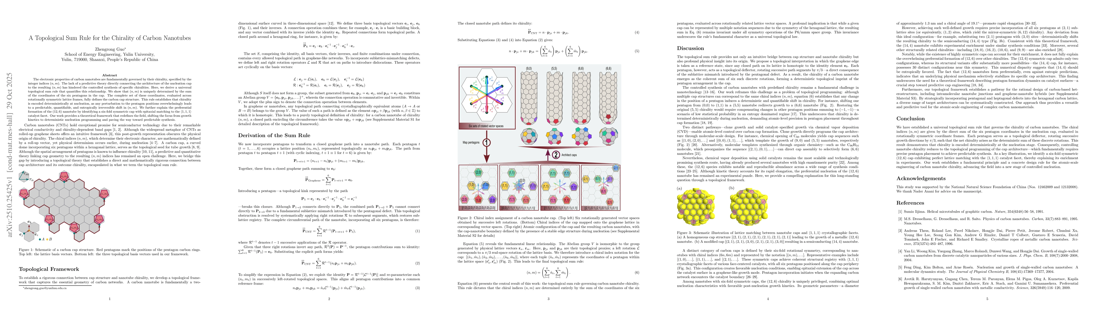 Thumbnail for A Topological Sum Rule for the Chirality of Carbon Nanotubes