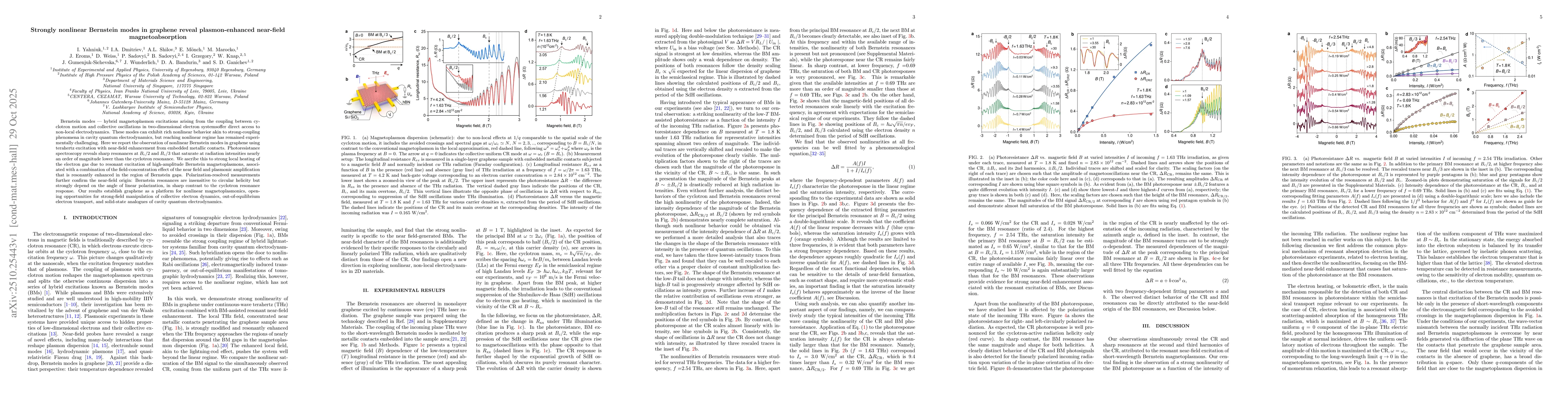 Thumbnail for Strongly nonlinear Bernstein modes in graphene reveal plasmon-enhanced
  near-field magnetoabsorption