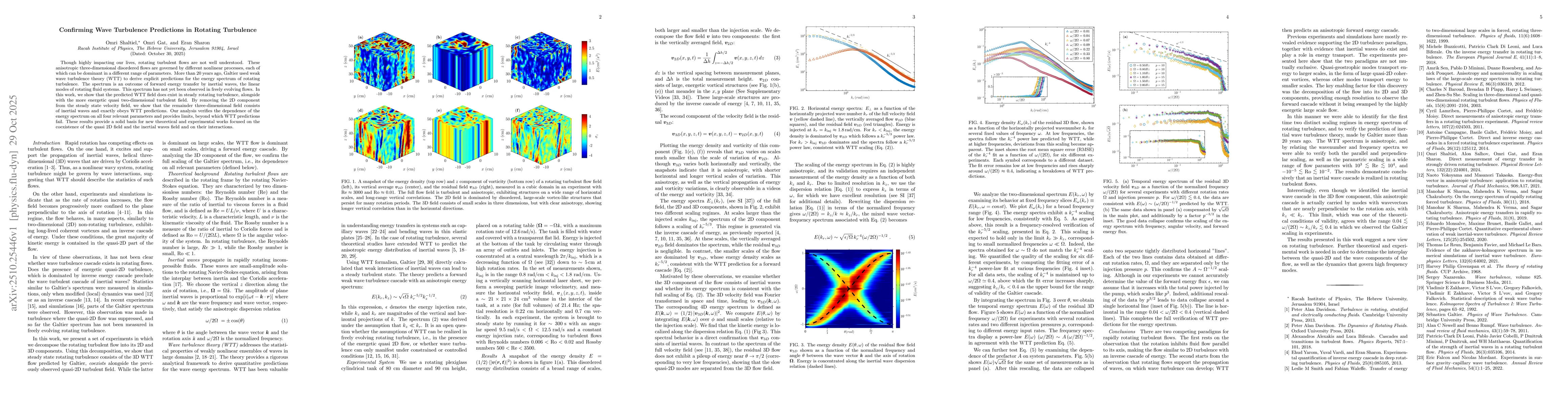 Thumbnail for Confirming Wave Turbulence Predictions in Rotating Turbulence