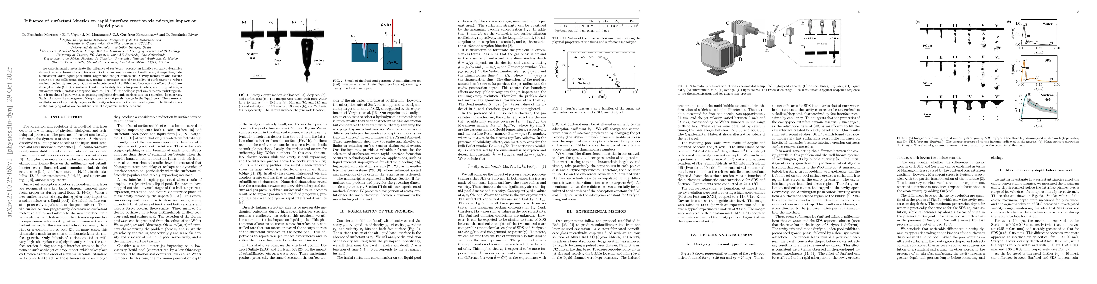 Thumbnail for Influence of surfactant kinetics on rapid interface creation via
  microjet impact on liquid pools