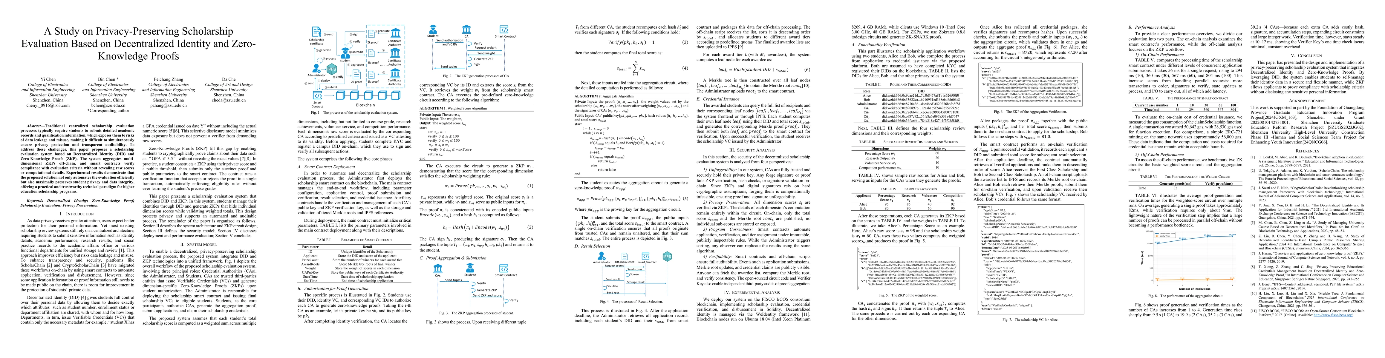 Thumbnail for A Study on Privacy-Preserving Scholarship Evaluation Based on
  Decentralized Identity and Zero-Knowledge Proofs