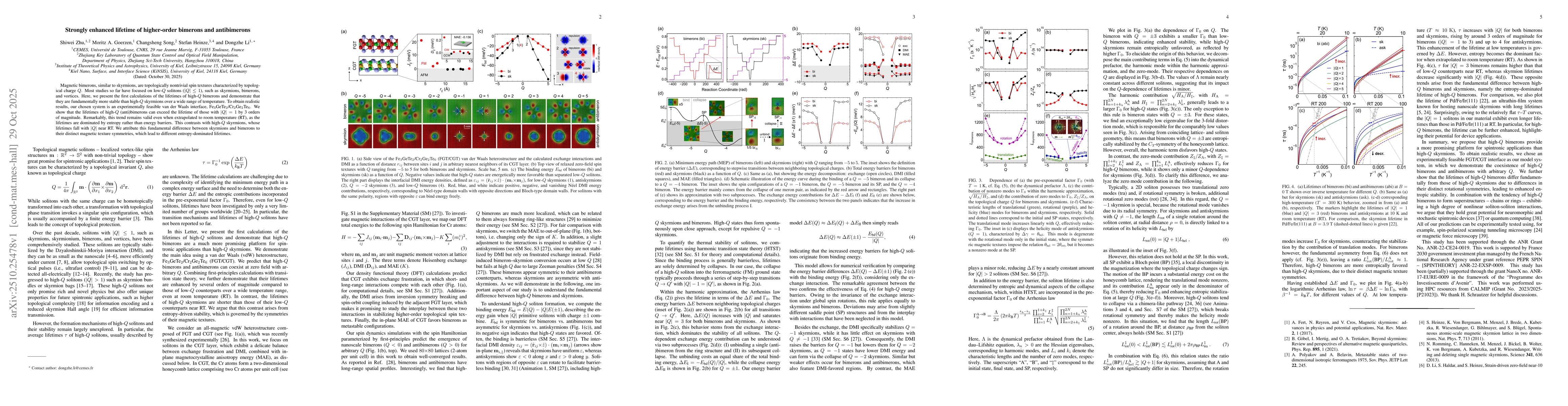 Thumbnail for Strongly enhanced lifetime of higher-order bimerons and antibimerons