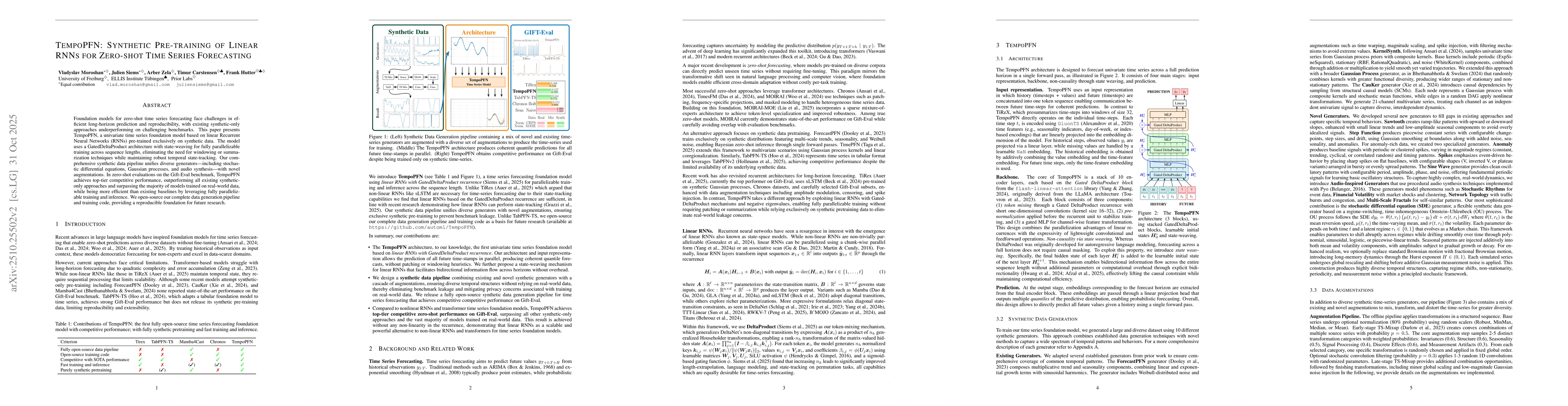 Thumbnail for TempoPFN: Synthetic Pre-training of Linear RNNs for Zero-shot Time
  Series Forecasting