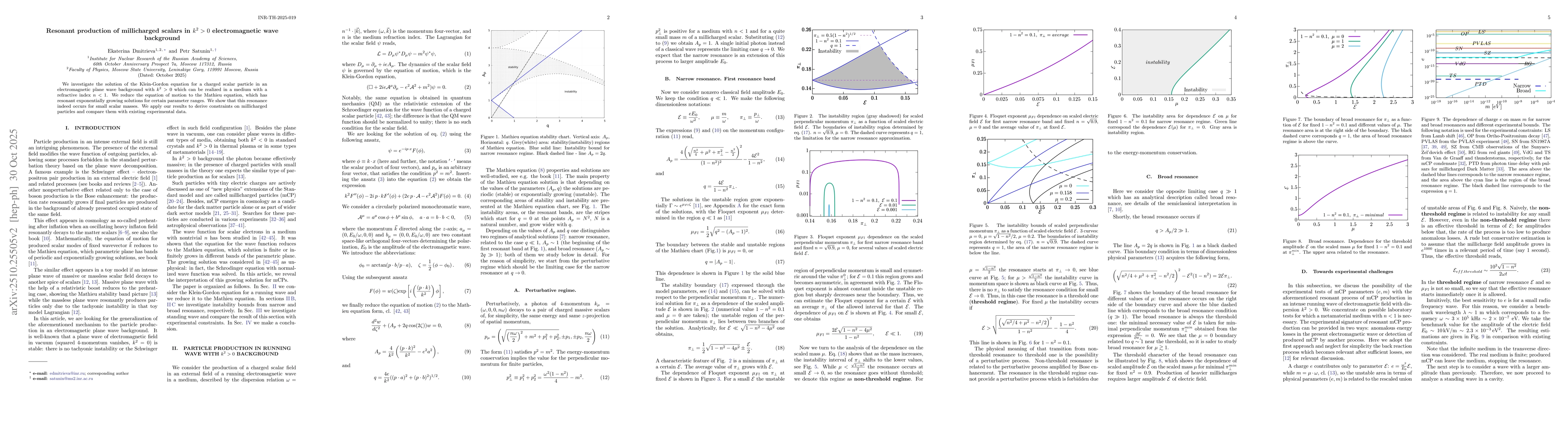 Thumbnail for Resonant production of millicharged scalars in k^2 > 0 electromagnetic
  wave background