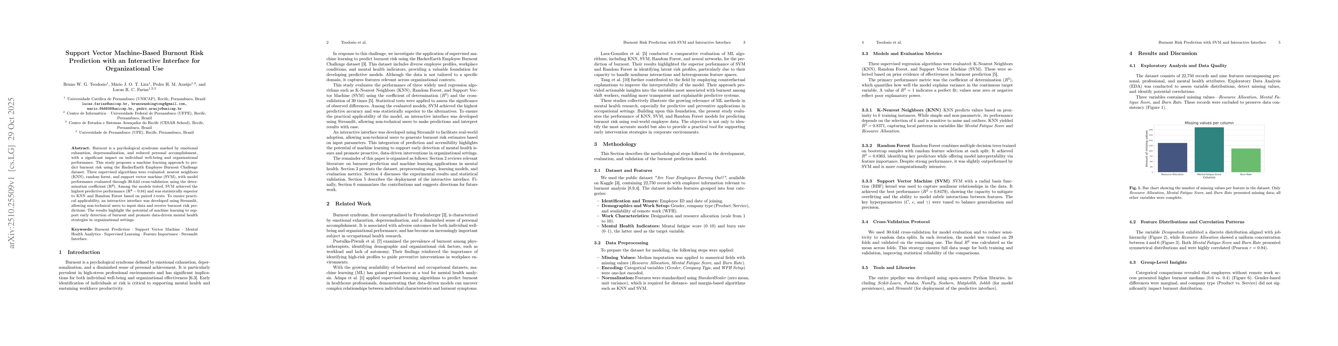 Thumbnail for Support Vector Machine-Based Burnout Risk Prediction with an Interactive
  Interface for Organizational Use