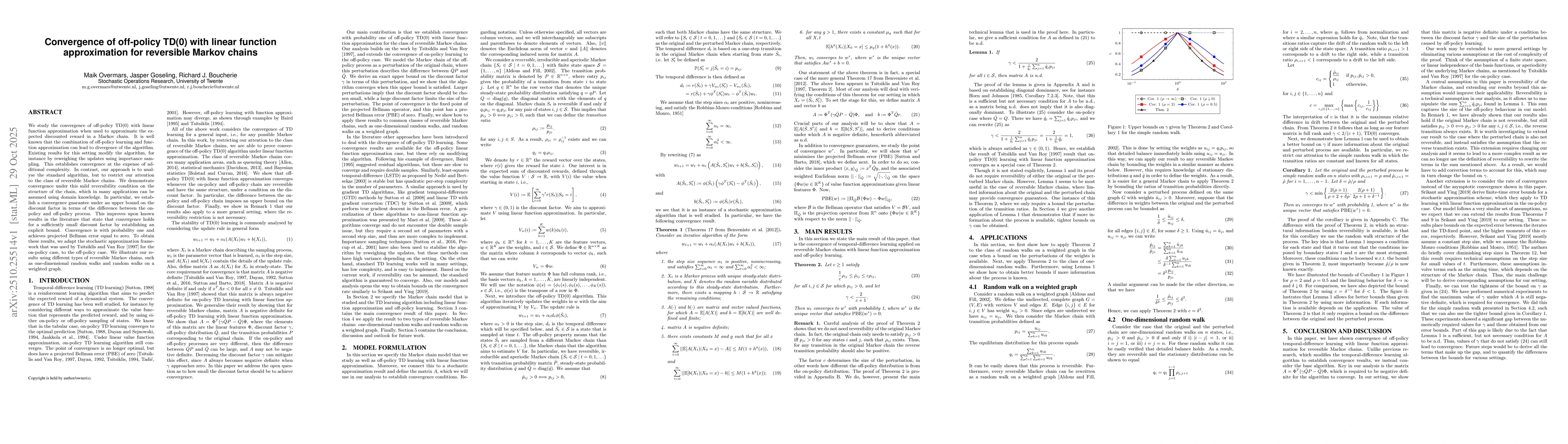 Thumbnail for Convergence of off-policy TD(0) with linear function approximation for
  reversible Markov chains