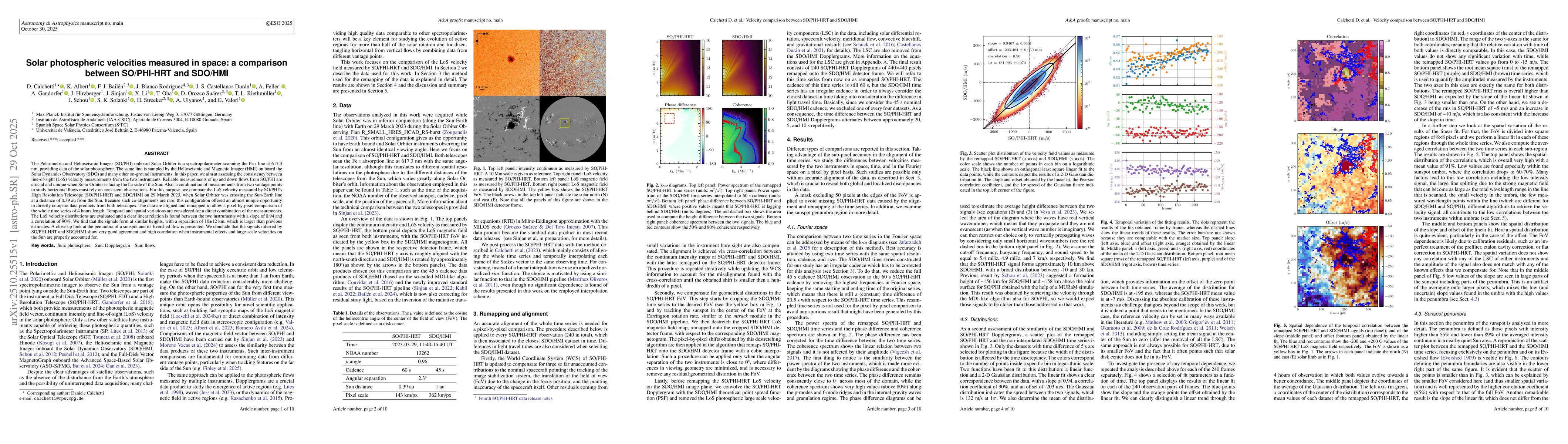 Thumbnail for Solar photospheric velocities measured in space: a comparison between
  SO/PHI-HRT and SDO/HMI