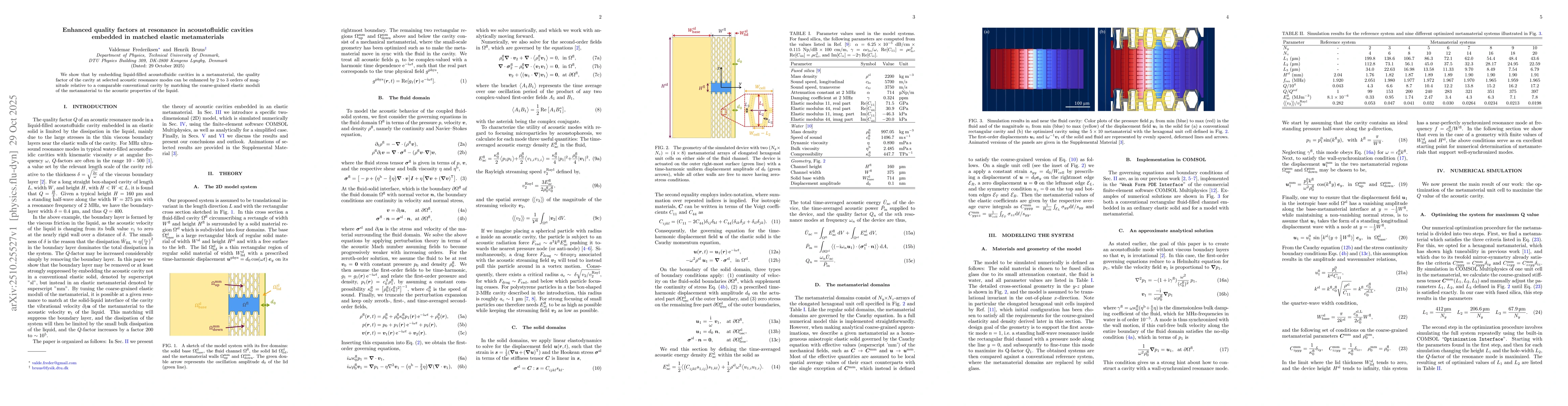 Thumbnail for Enhanced quality factors at resonance in acoustofluidic cavities
  embedded in matched elastic metamaterials