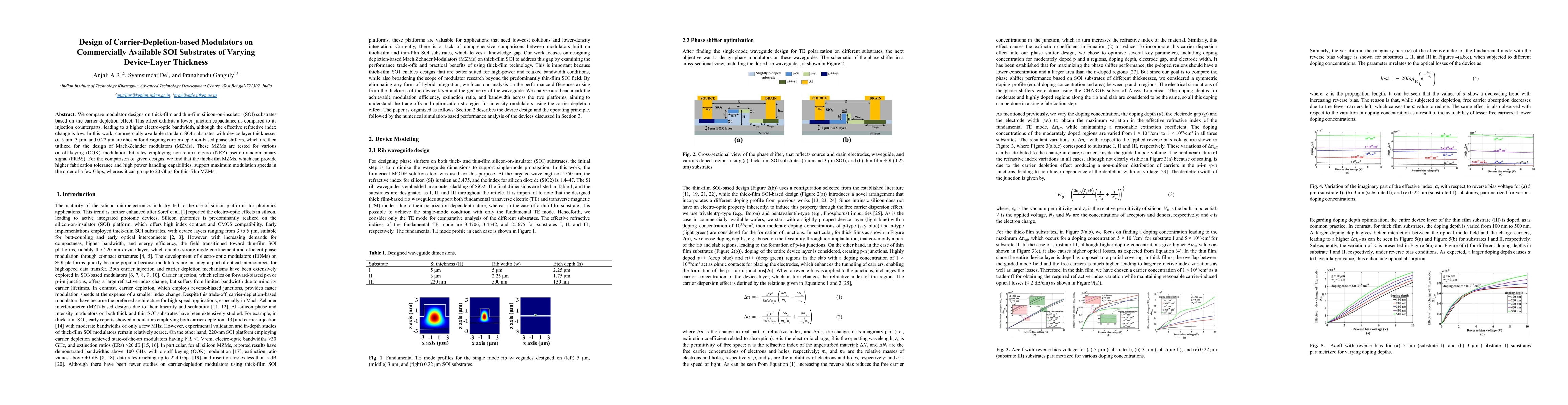 Thumbnail for Design of Carrier-Depletion-based Modulators on Commercially Available
  SOI Substrates of Varying Device-Layer Thickness