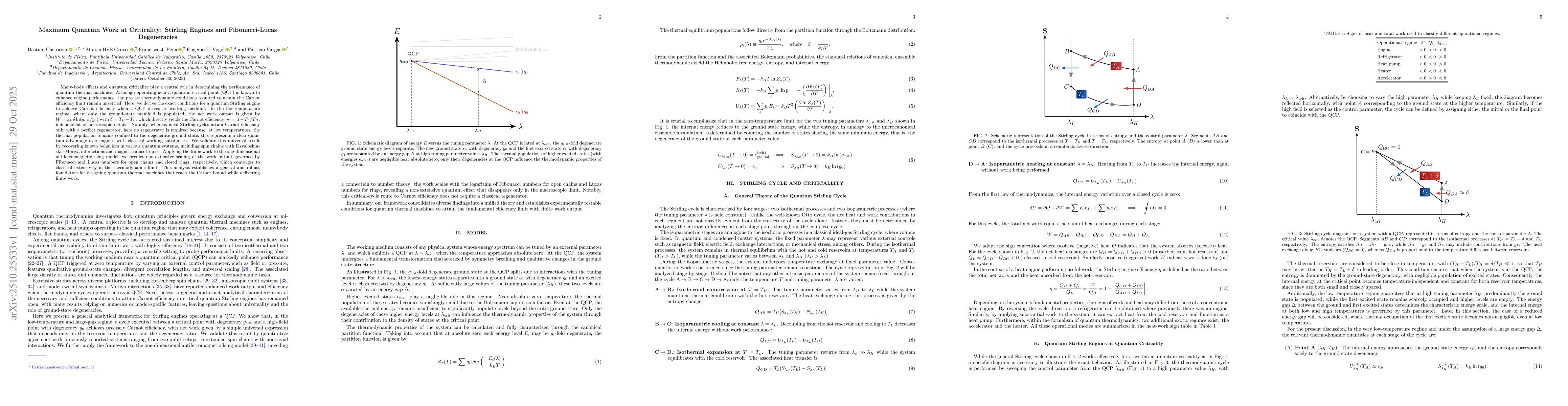 Thumbnail for Maximum Quantum Work at Criticality: Stirling Engines and
  Fibonacci-Lucas Degeneracies