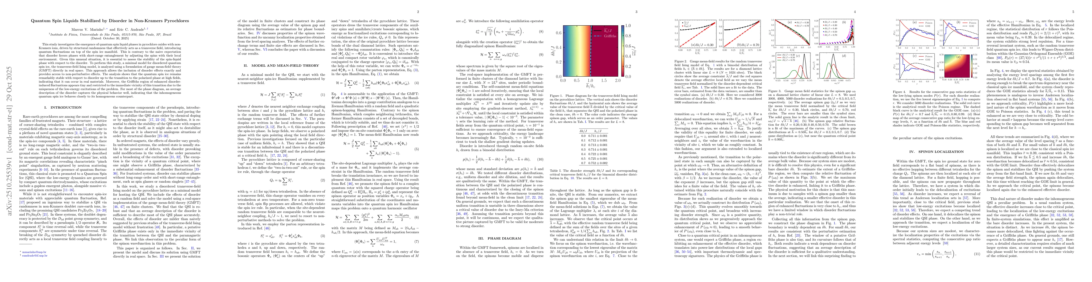 Thumbnail for Quantum Spin Liquids Stabilized by Disorder in Non-Kramers Pyrochlores