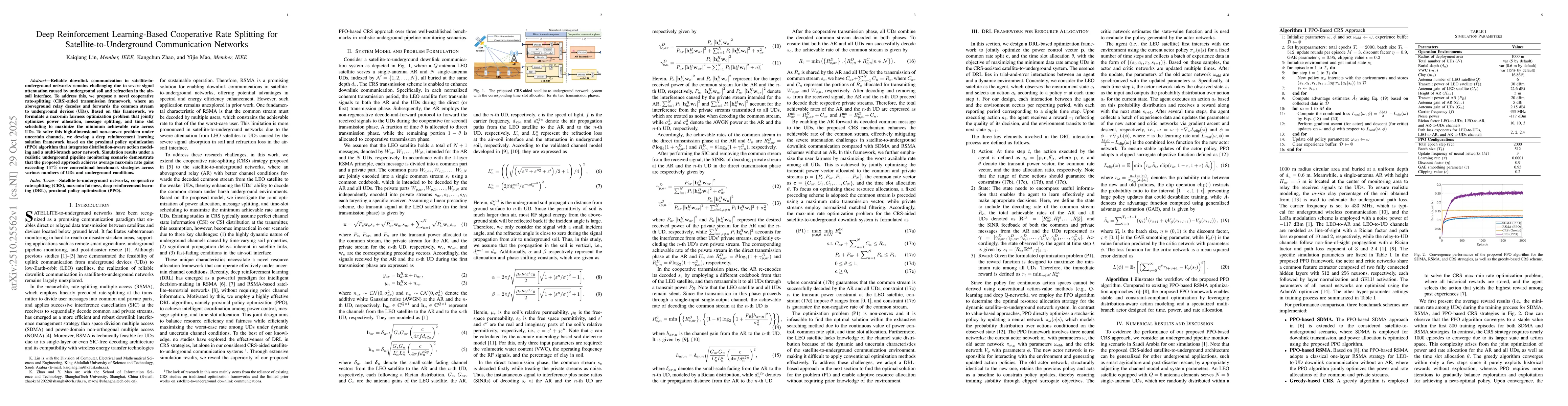 Thumbnail for Deep Reinforcement Learning-Based Cooperative Rate Splitting for
  Satellite-to-Underground Communication Networks