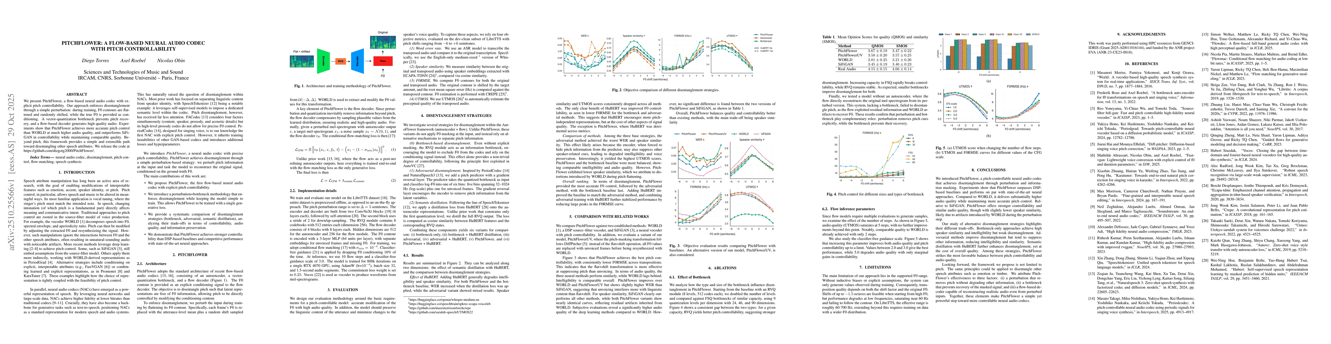 Thumbnail for PitchFlower: A flow-based neural audio codec with pitch controllability