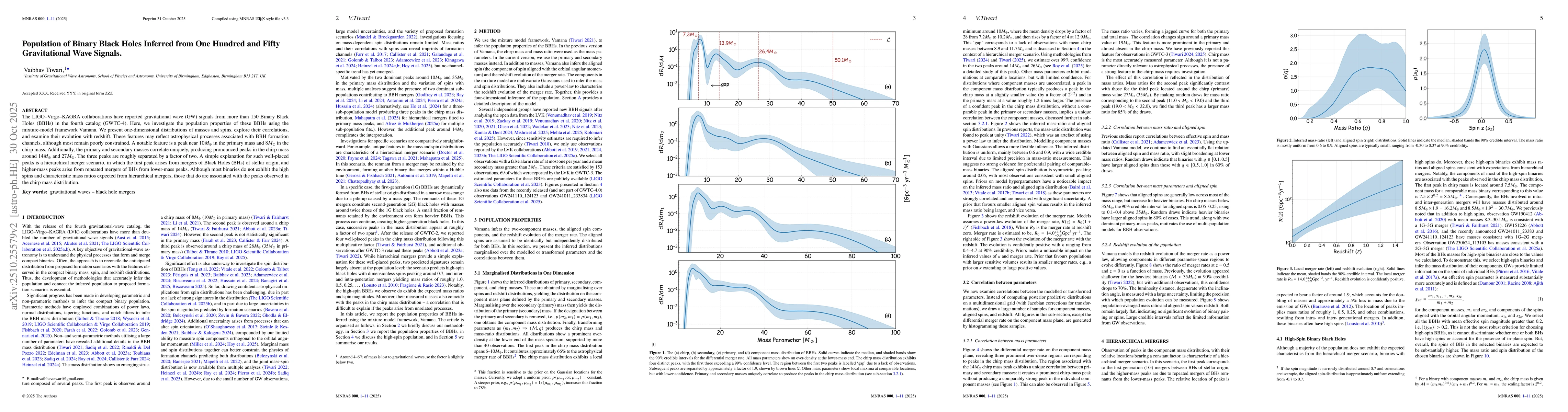 Thumbnail for Population of Binary Black Holes Inferred from One Hundred and Fifty
  Gravitational Wave Signals