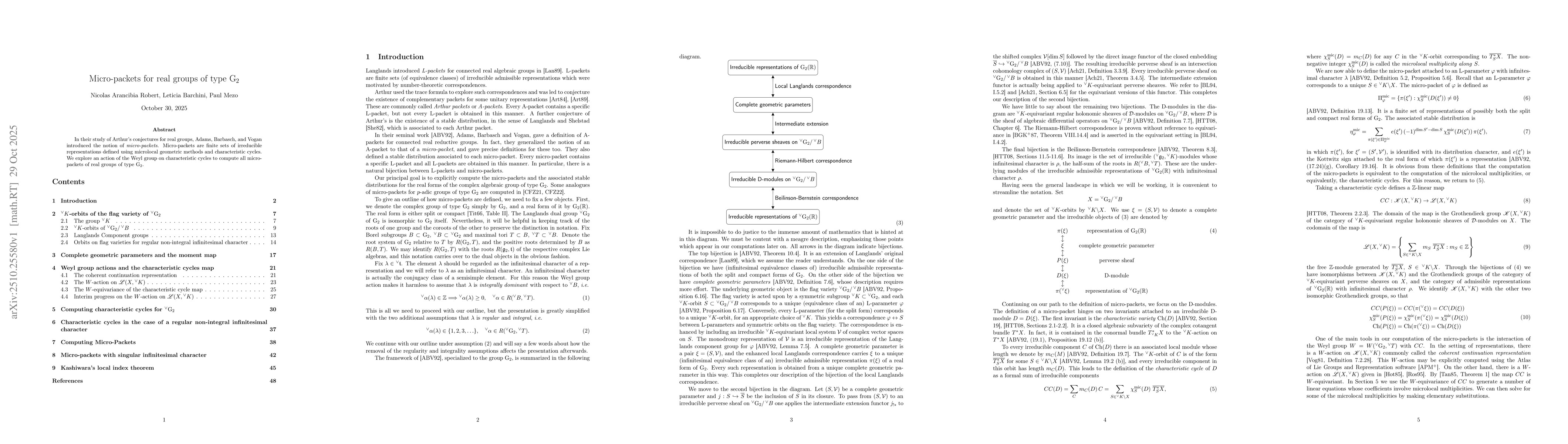 Thumbnail for Micro-packets for real groups of type $G_2$
