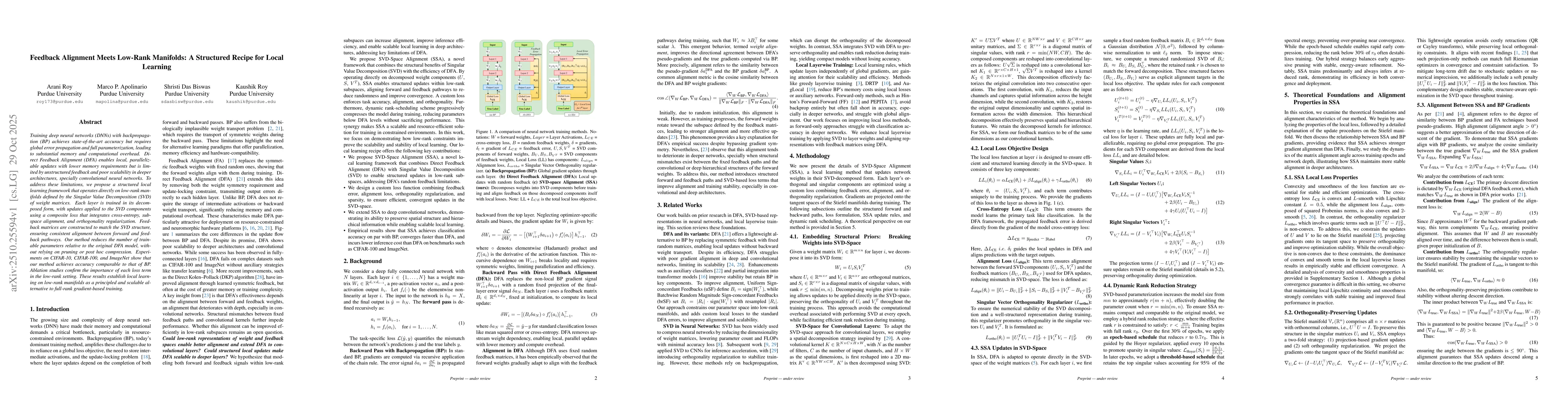 Thumbnail for Feedback Alignment Meets Low-Rank Manifolds: A Structured Recipe for
  Local Learning