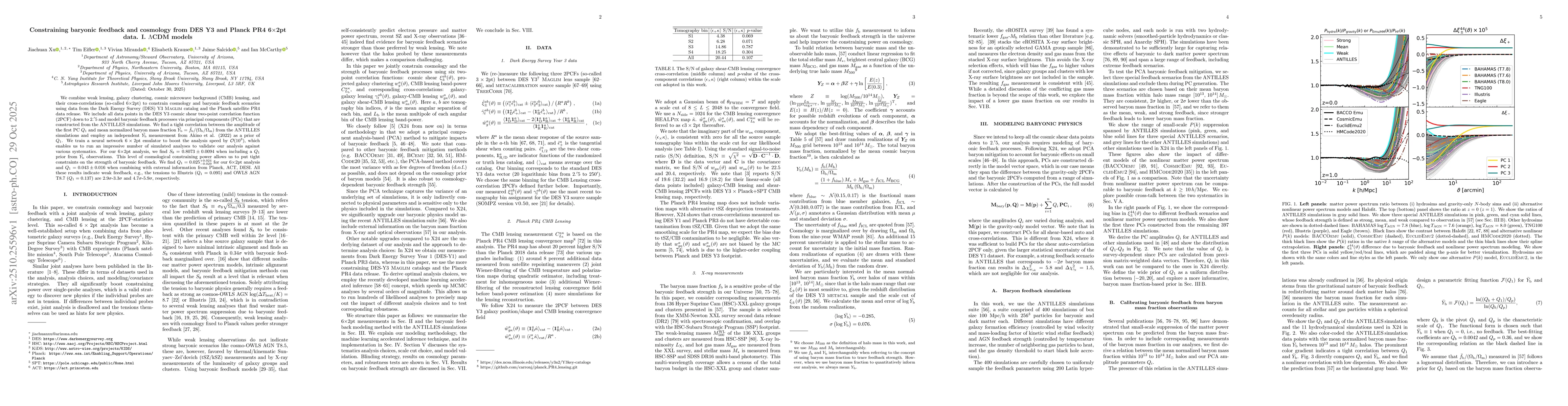 Thumbnail for Constraining baryonic feedback and cosmology from DES Y3 and Planck PR4
  6$\times$2pt data. I. $Λ$CDM models
